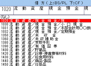 階層